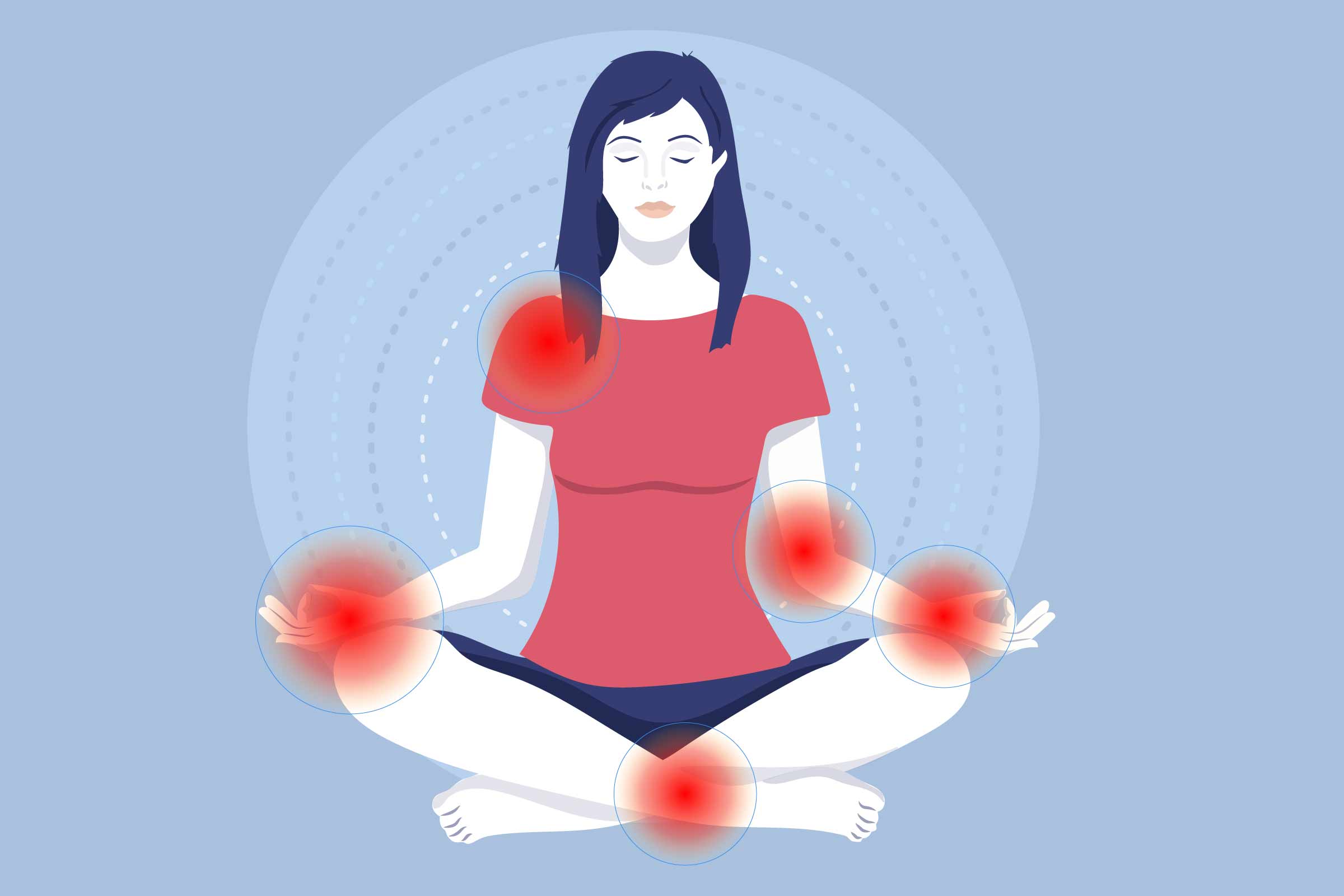 Mindfulness Meditation for Chronic Pain Management